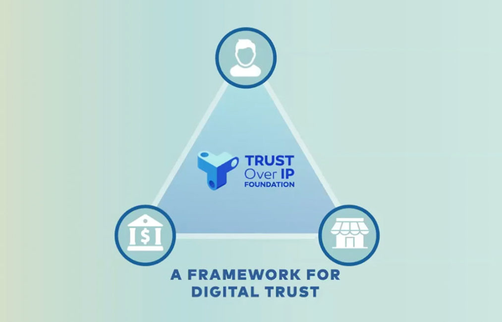 Can A Trusted Intermediary Transform Systems Into Interoperable Ecosystems Mediax At Stanford University